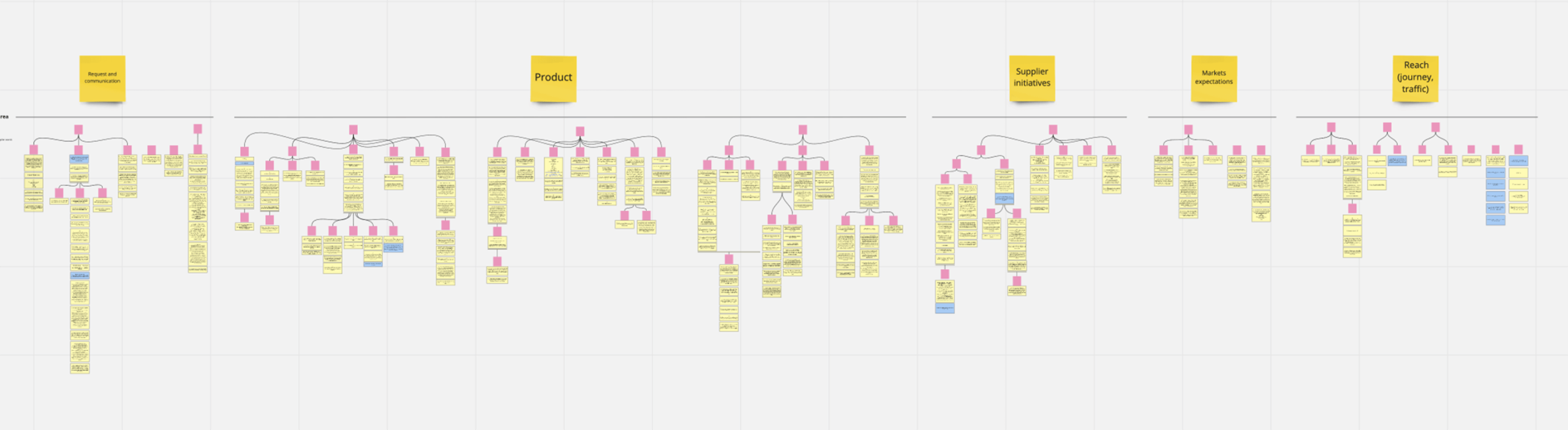 MM-15-thematic-analysis-02