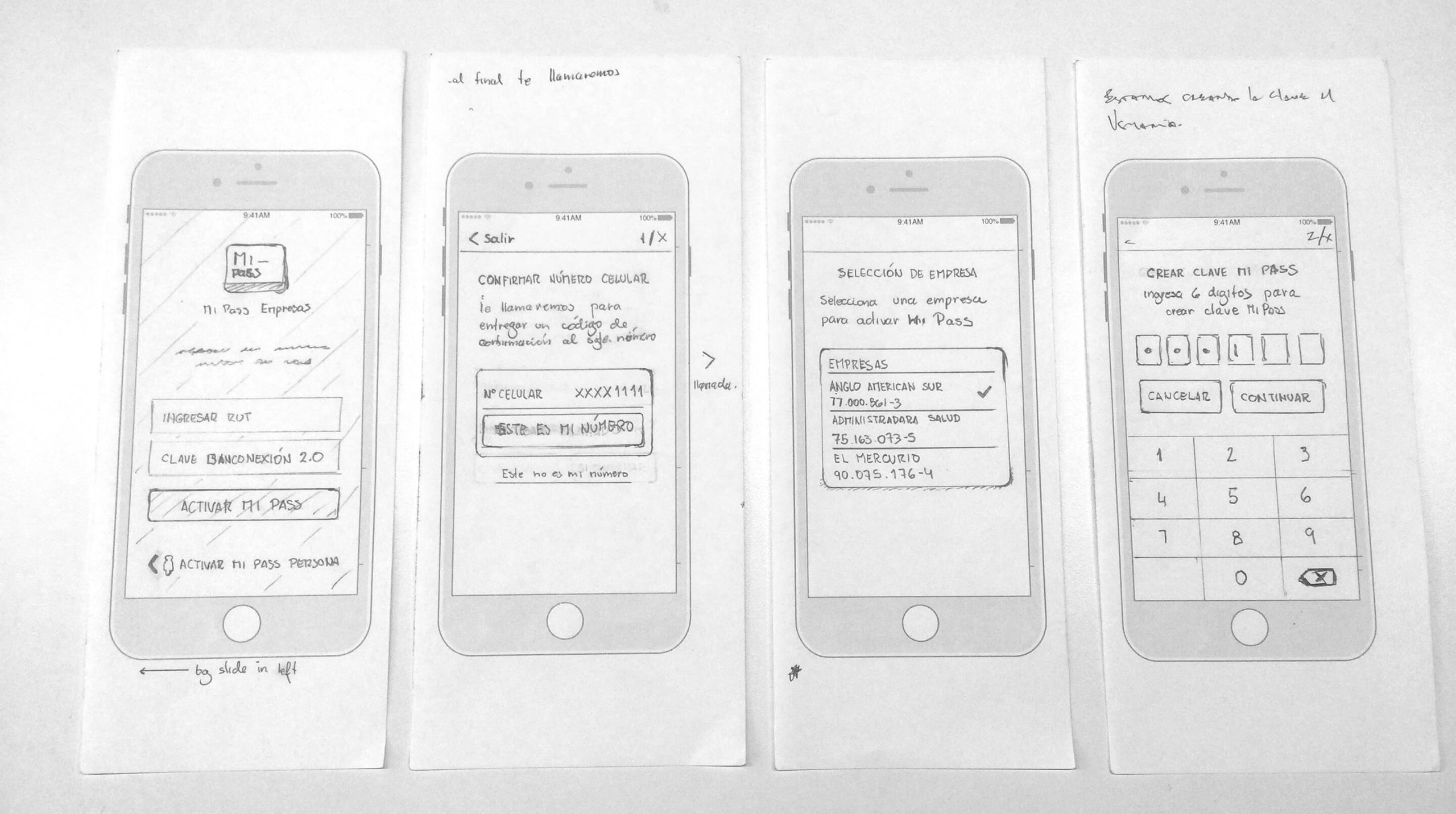 mipass-05-wireframes